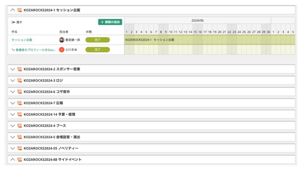 フォーシーズ株式会社様 Backlog画面イメージ（ガントチャート）