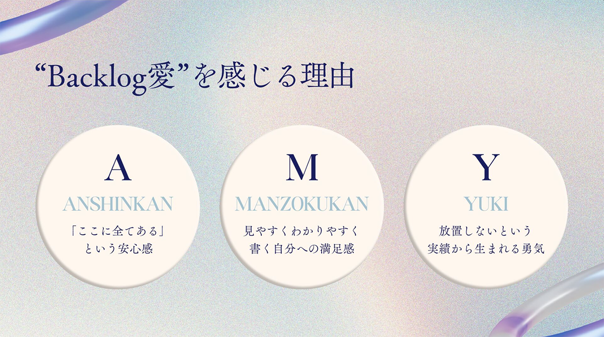 Backlog愛を感じる理由