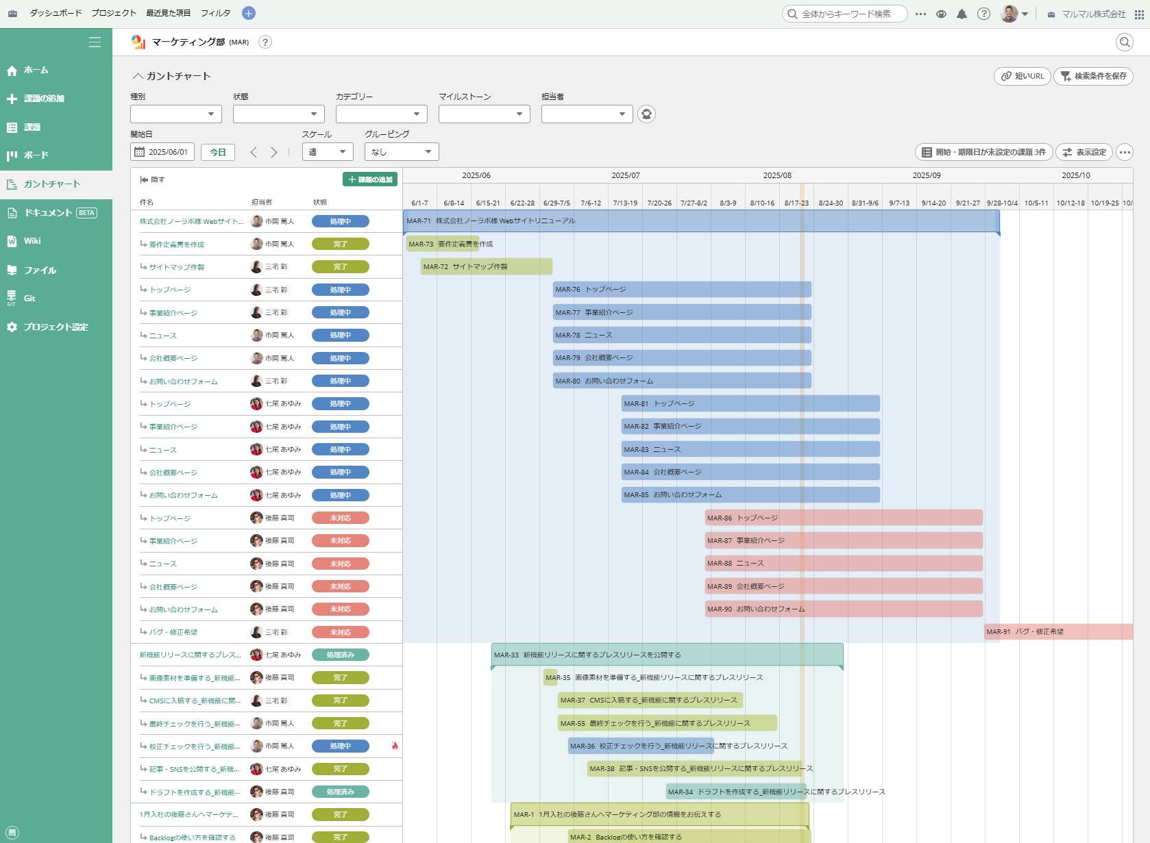 Backlogのガントチャート画面。親子課題に同じ色の背景色がついている。タスクの依存関係が視覚的にわかりやすい。