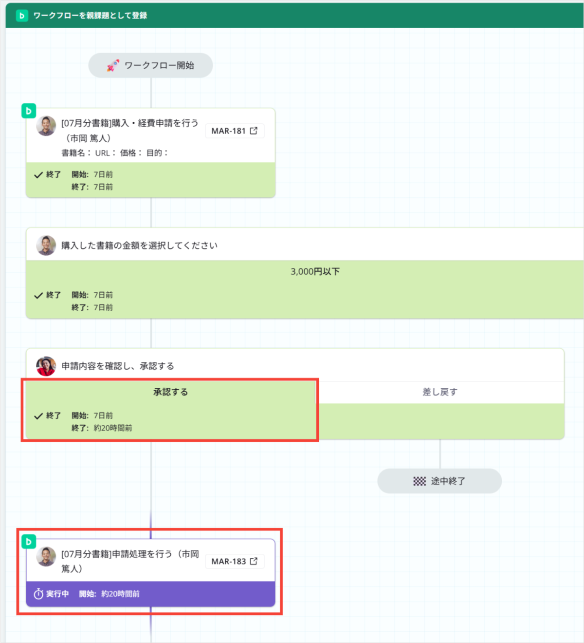ワークフローの進行状況を確認する