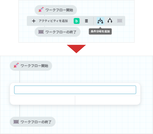 条件分岐を追加する