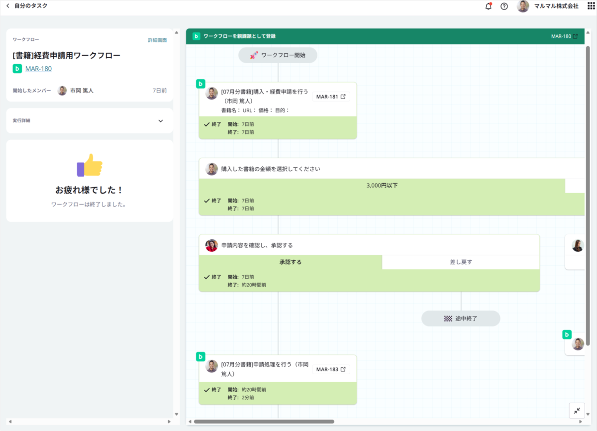 すべてのワークフローが終了