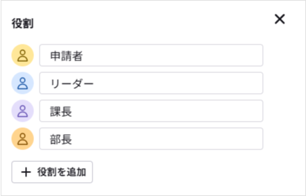役割を追加する