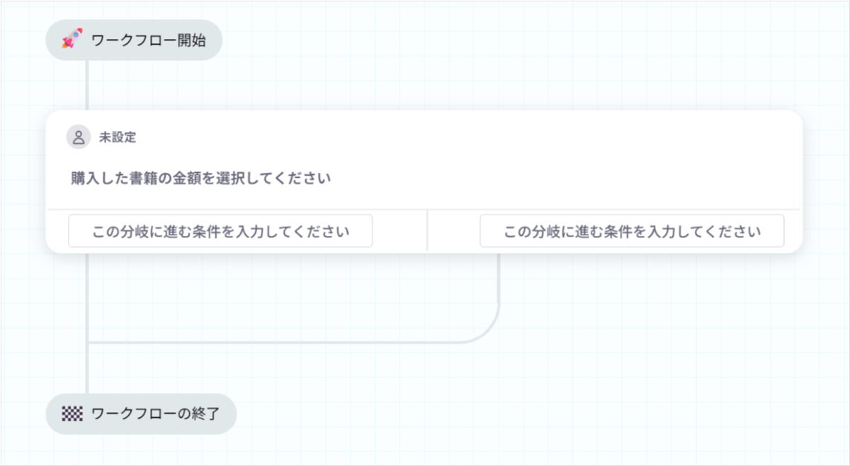 ワークフローに条件分岐を追加する