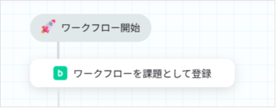 ワークフローを親課題として登録するアクティビティが追加された