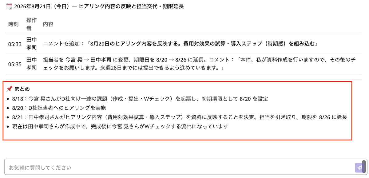 結果の返答