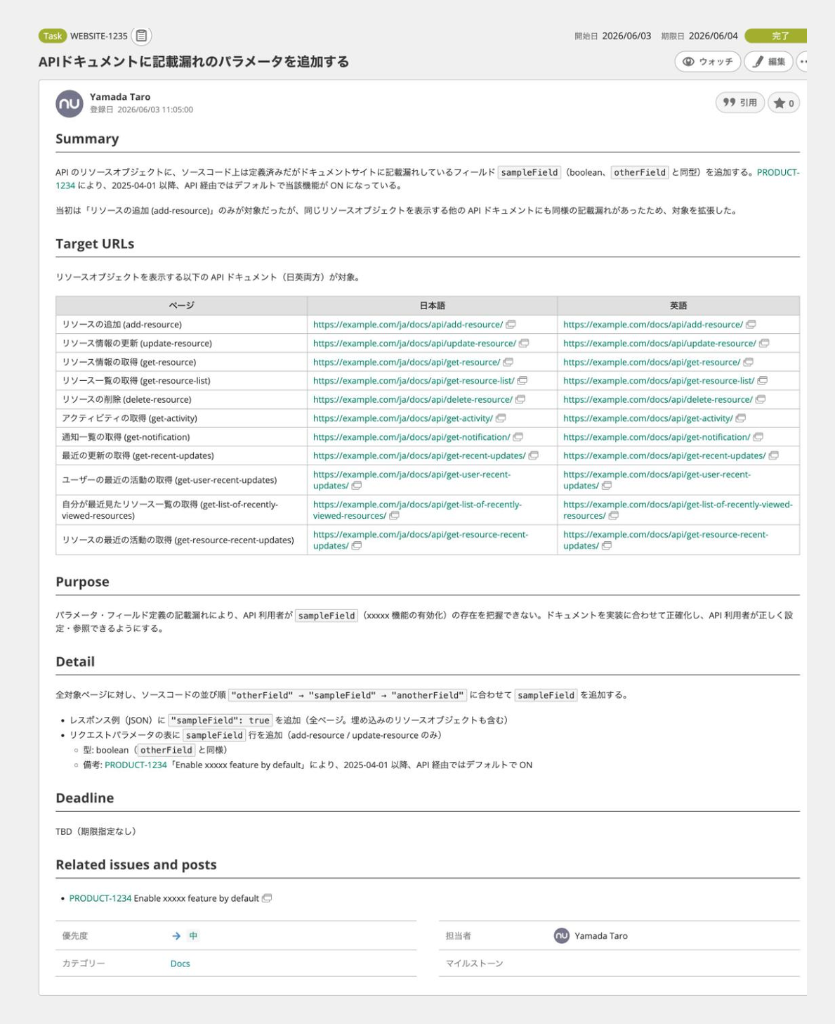 リポジトリ調査を経て起票されたBacklogの課題画面。Target URLs に対象ページの一覧表があり、日本語版と英語版それぞれ11ページ分のURLが並んでいる。Detail には追加するフィールドと並び順の指定まで書かれている。