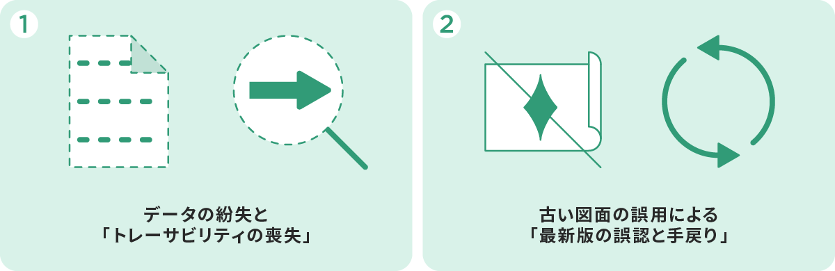 公式ルート外での共有が招く「図面管理」の2大トラブル