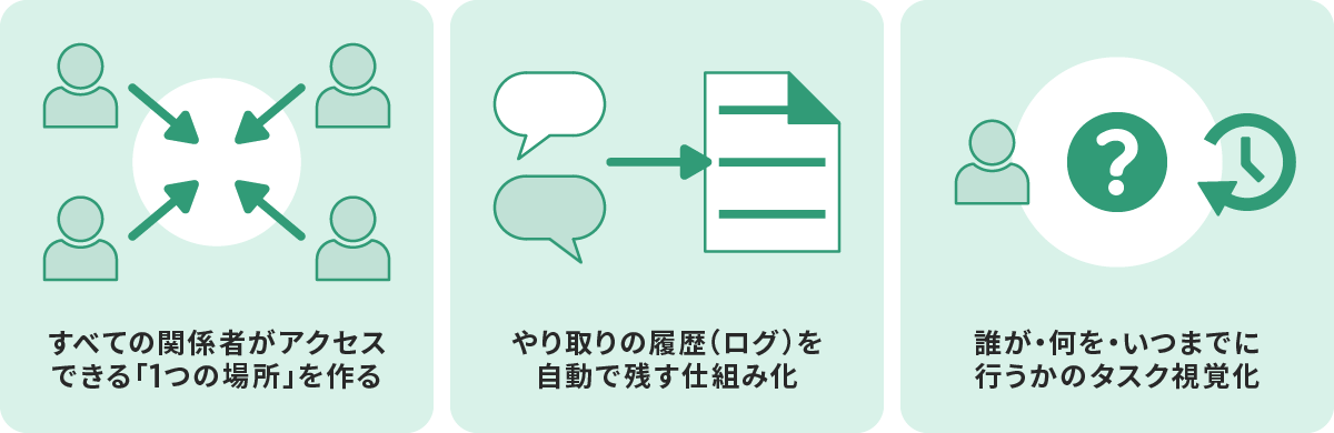 協力会社との連携で「データの迷子」を防ぐ3つのアプローチ