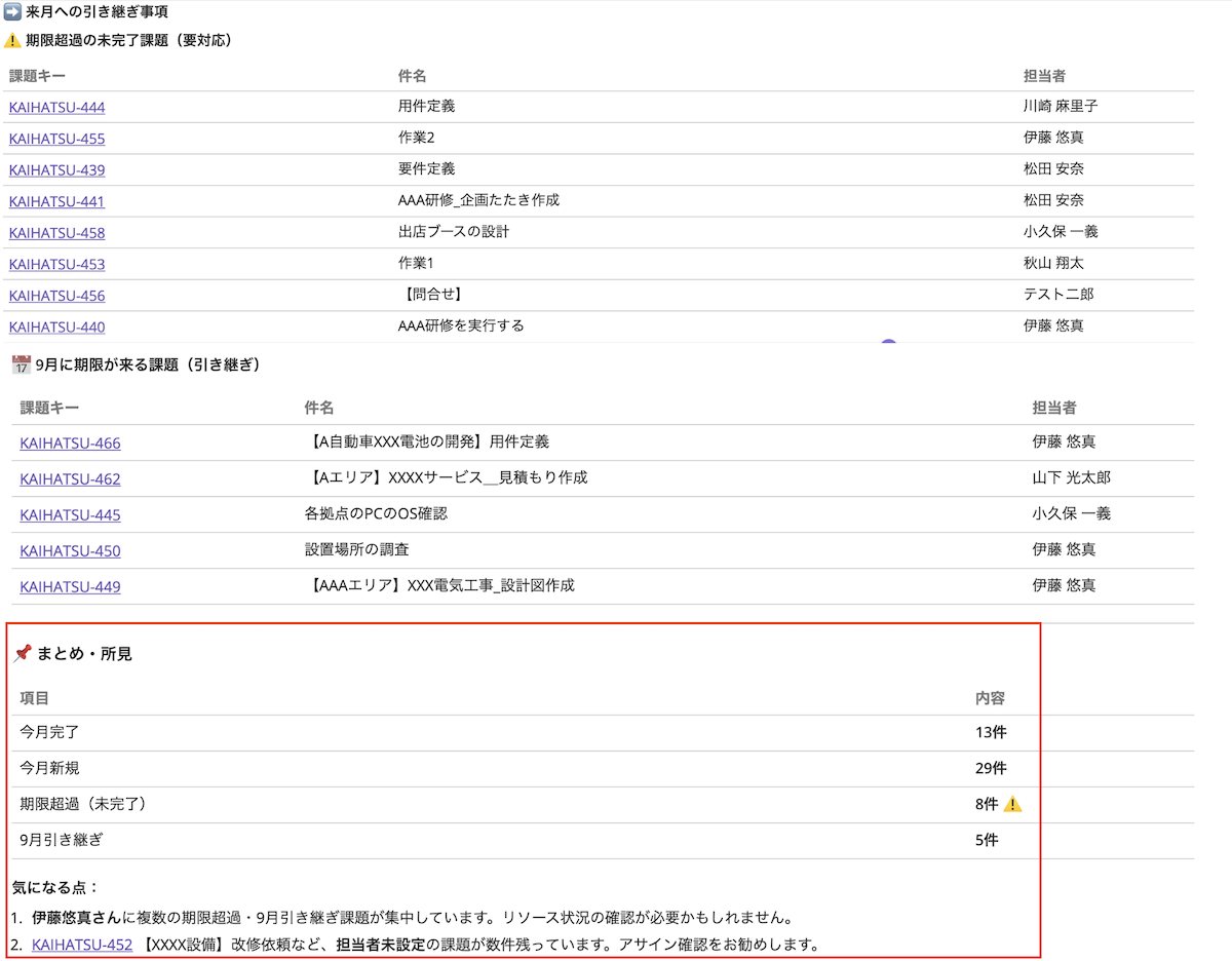 引き継ぎ事項を整理する2