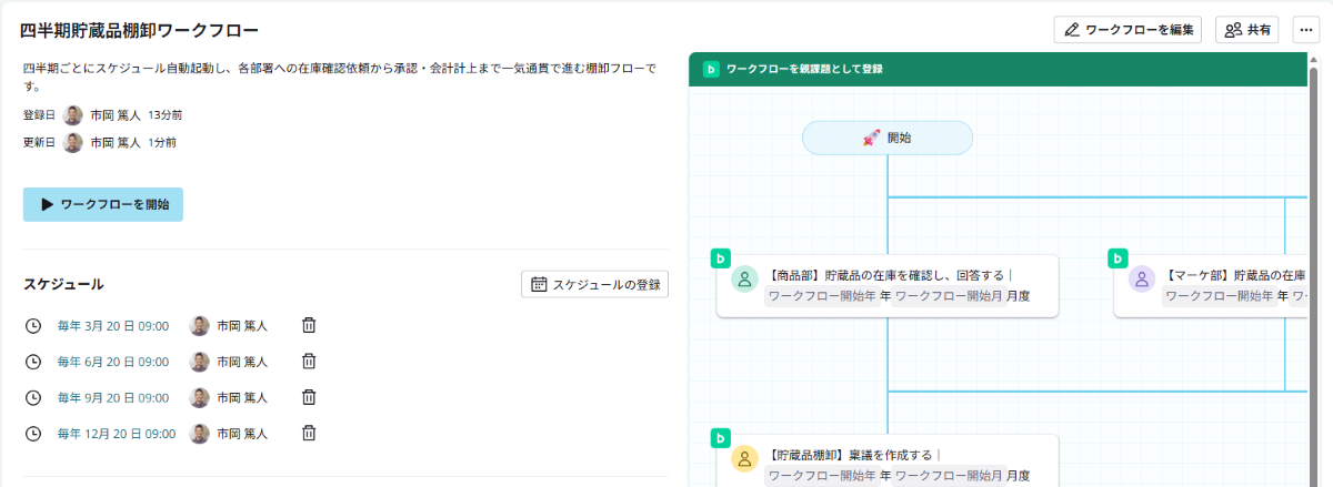 3か月ごとのスケジュール登録も可能
