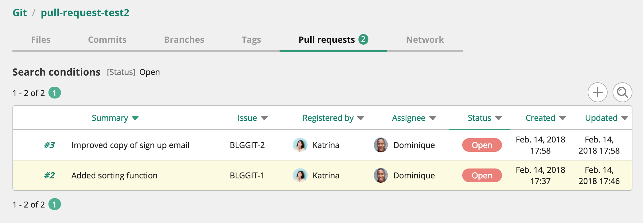 pull-requests-backlog