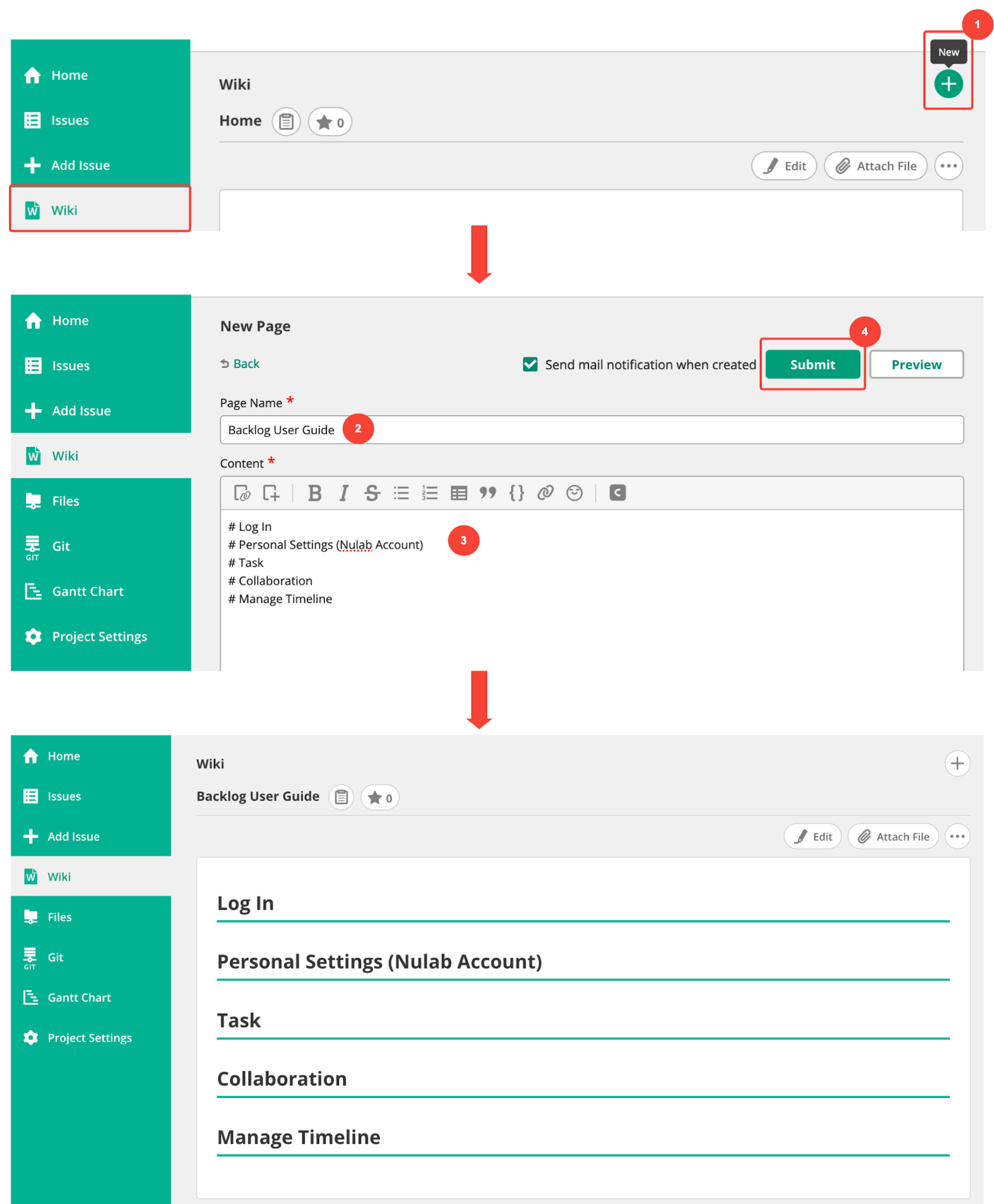 Basic Features Of A Wiki Backlog