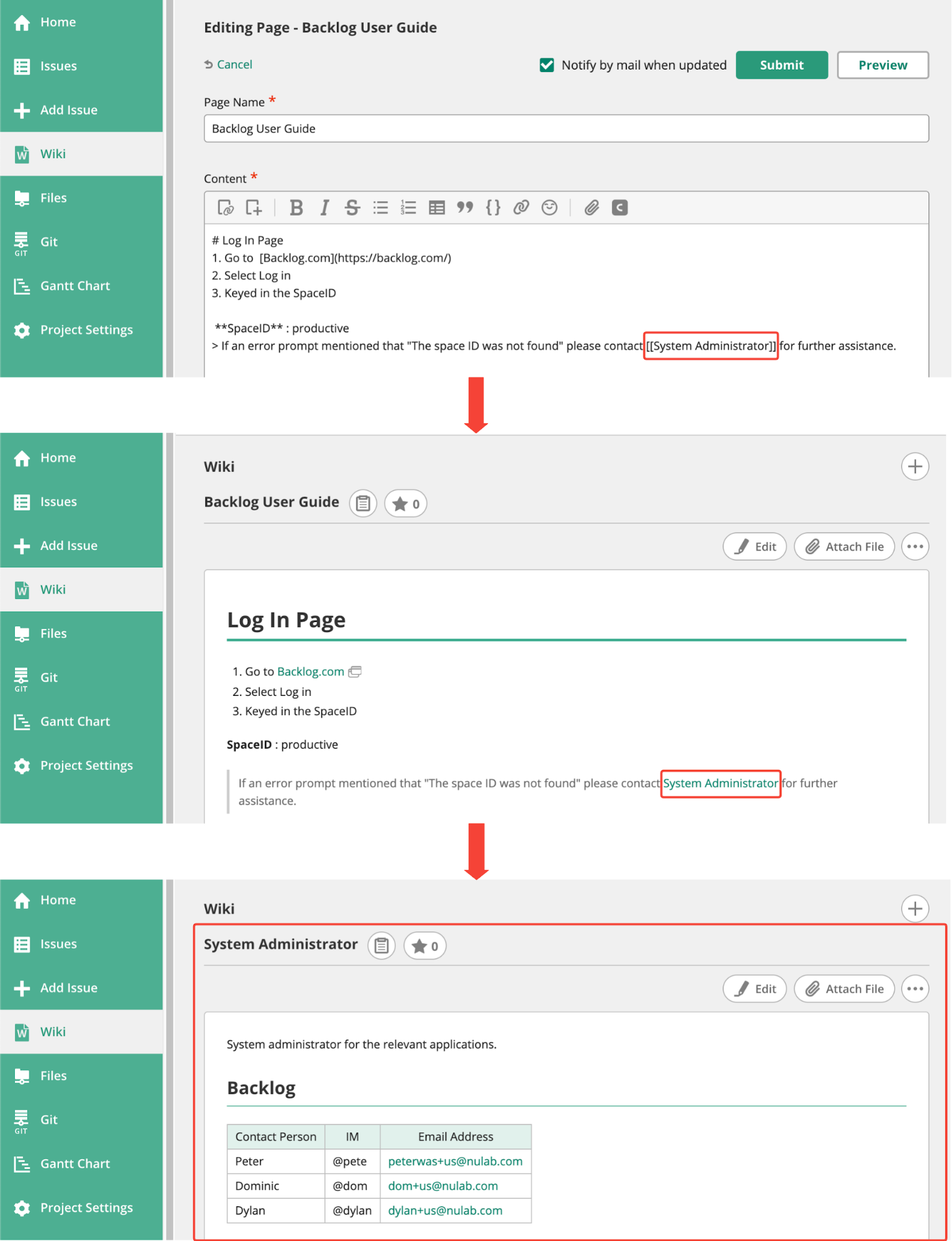 Basic Features Of A Wiki Backlog