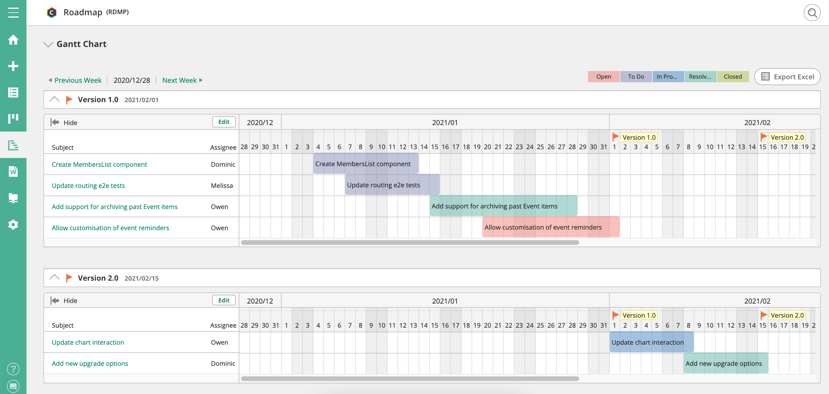 Development | Backlog