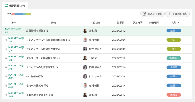 広報業務の子課題一覧を表示した画面。課題名、担当者、期限、状態が一覧で確認できる。