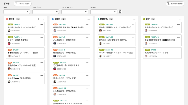 営業案件の進捗を管理するボード画面。未対応、処理中、処理済み、完了の4つの列に案件が分かれて表示されている。
