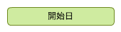 開始日