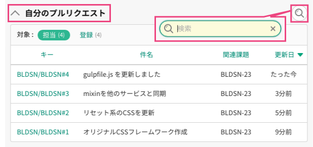 自分のプルリクエスト