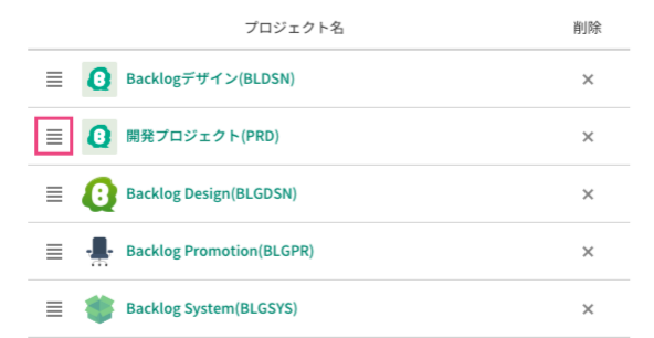 プロジェクトの一覧