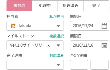 課題の状態
