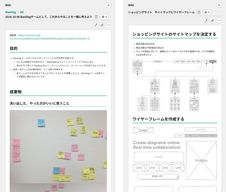 Wikiの利用例