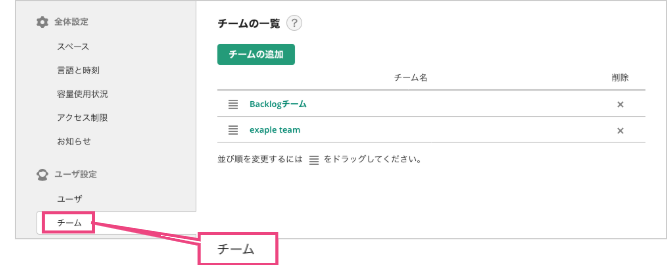 グループの編集画面