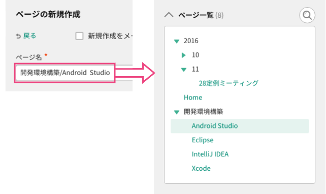 ツリー表示