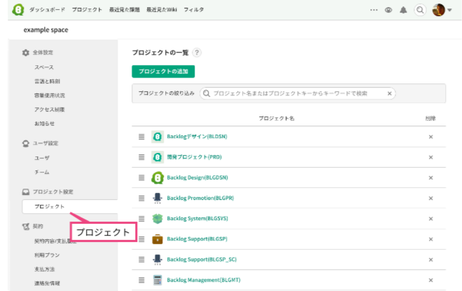 プロジェクトの編集画面