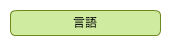 言語