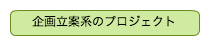 企画立案系のプロジェクト