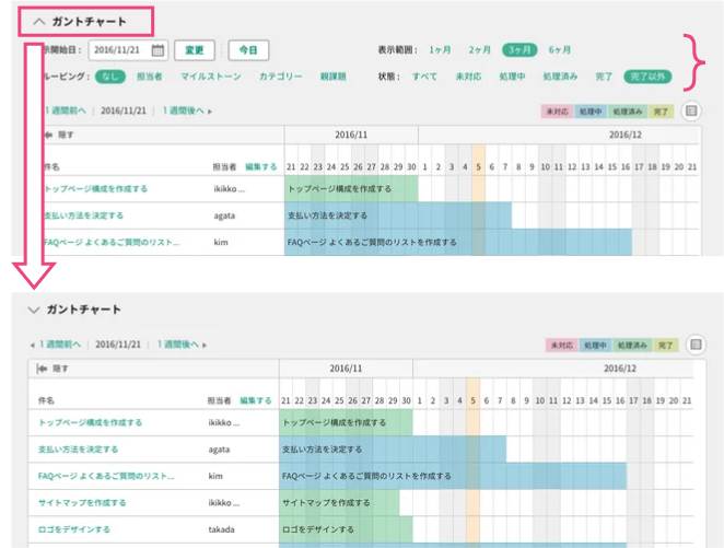 表示設定