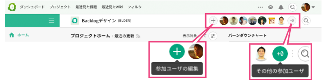 このプロジェクトへの参加ユーザ