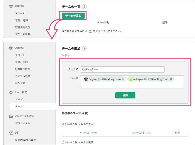 グループの追加