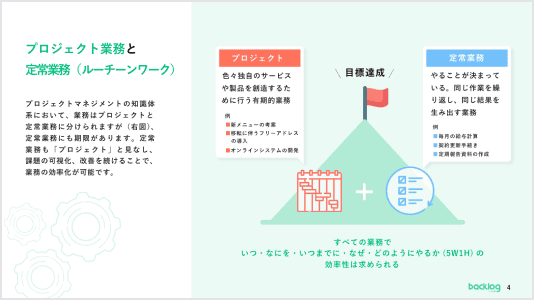 プロジェクト業務と定常業務について説明した資料の画像