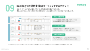 Backlogでの運用支援について説明している