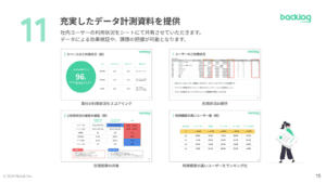 データ計測資料の提供について説明している