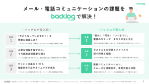 メールや電話の課題について説明している