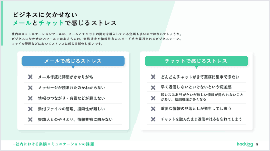 メールとチャットで感じるストレスについて説明した資料画像