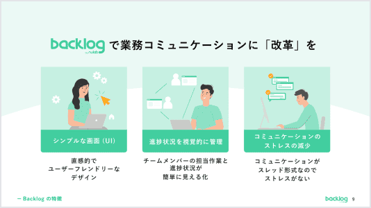 Backlogでどのように解決できるか説明した資料画像