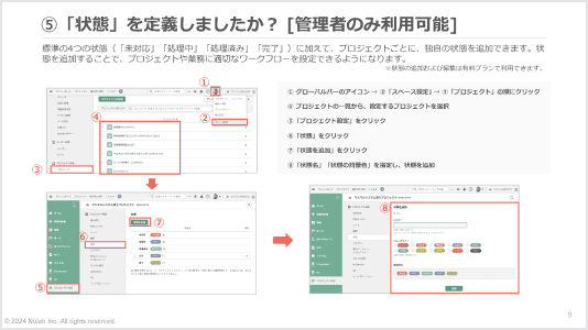 状態の定義について説明した資料画像