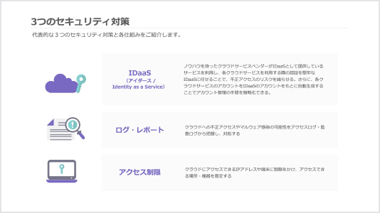 3つのセキュリティ対策について説明している資料画像