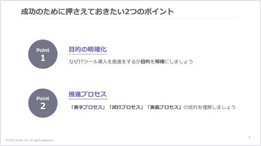 成功の為に押さえたいポイントについて説明した資料画像