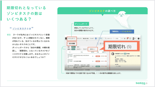 ゾンビタスクについて説明している資料画像