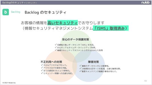 Backlogのセキュリティについて説明した資料画像