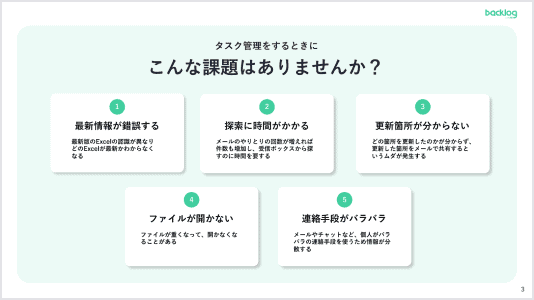 タスク管理の課題を列挙した資料画像