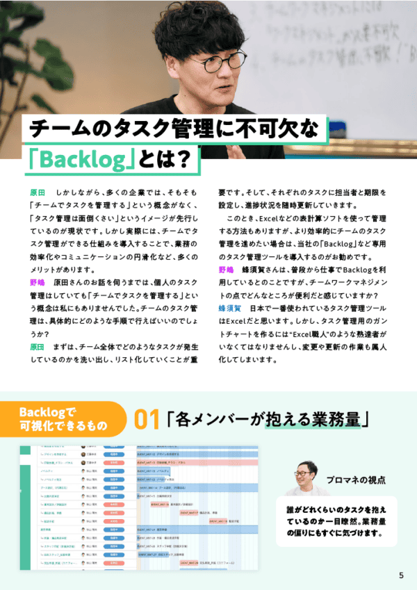 ビジネスメディア「PIVOT」に出演し「チームワークマネジメント」を解説した資料の中身を、参考として見せた画像です。