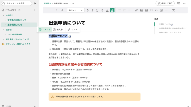ドキュメント編集画面で「出張申請について」のページが開かれている。出張の定義や出張旅費規程に定める宿泊費についての詳細が記載されており、注意書きとして「宿泊先の確保と予約を忘れずに」とのメッセージが表示されている。左側にはドキュメントの一覧、右側には目次が表示されている。