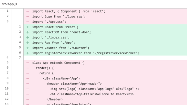 ソースコードの差分表示画面。App コンポーネントの JSX 構造が削除されたことが示されている。