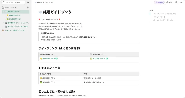 Backlogのドキュメント閲覧画面。左にドキュメント一覧のサイドバー、中央に「経理ガイドブック」の内容、右に目次が表示されている。